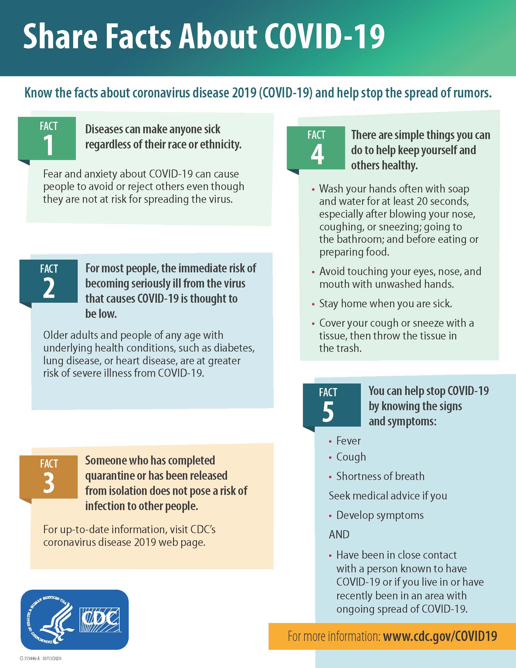 covid-19-share-facts